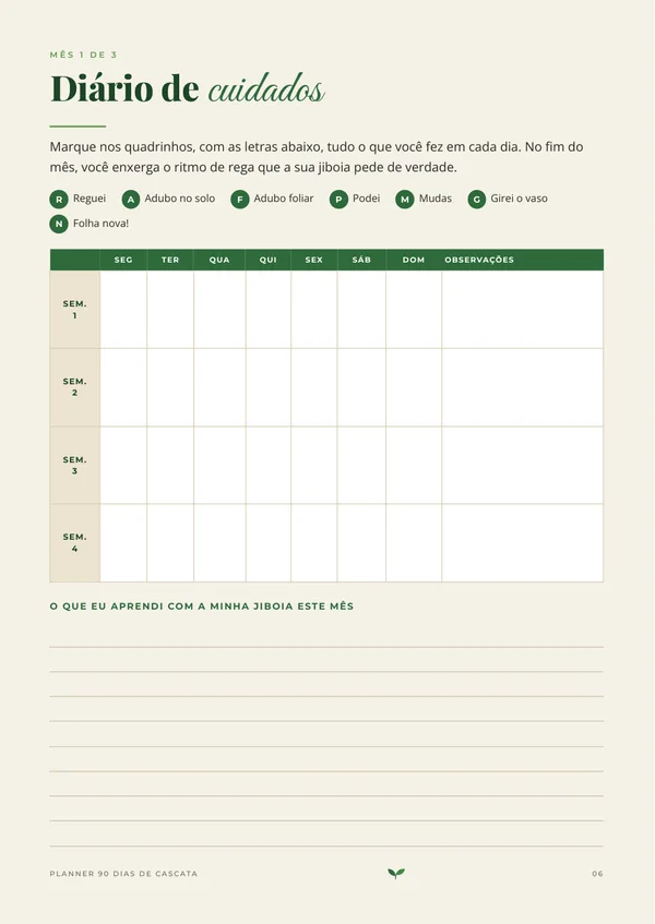 Página do planner com o diário de cuidados